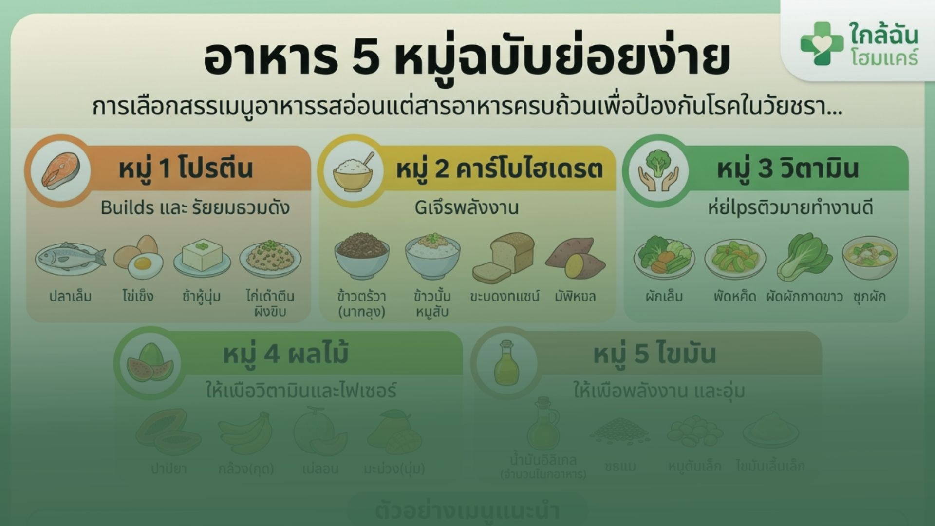 อาหาร 5 หมู่